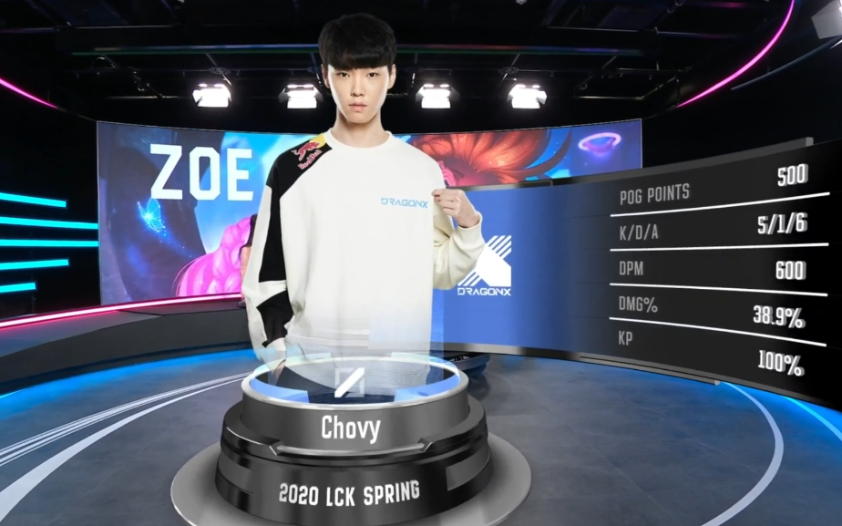 关于C9翻盘DRX2，Clid打破历史纪录的信息