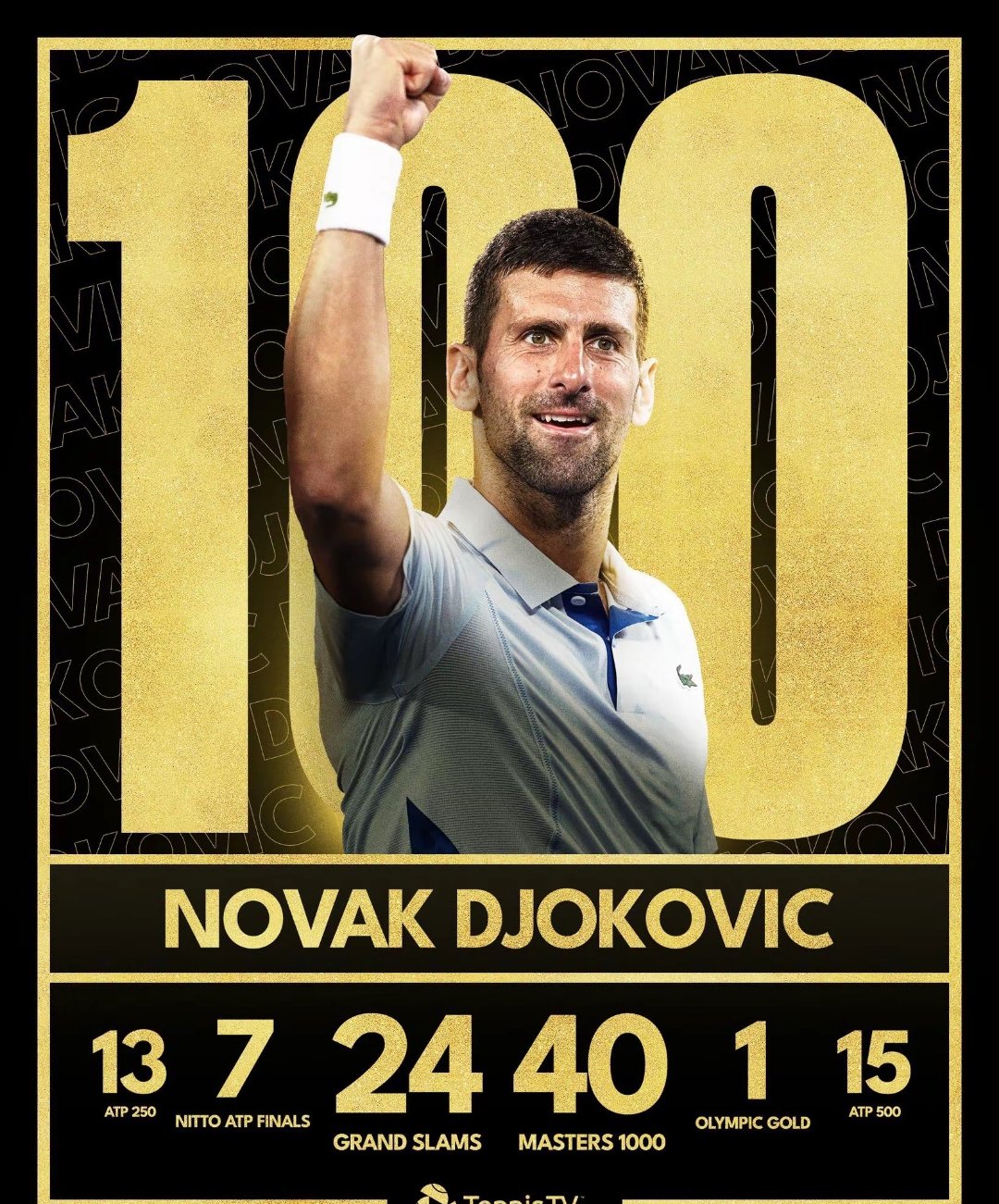 PG Soft Gaming-法国网球队轻取欧洲网球队，德约科维奇爆发神勇的简单介绍