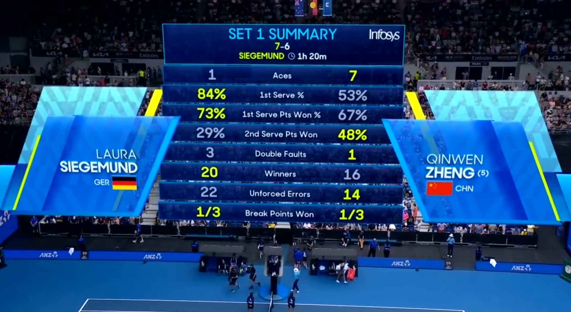 多特蒙德抢先得分，逆转成功晋级的简单介绍