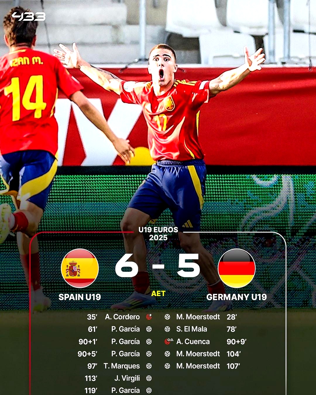 PG电子线上登入-西班牙足球联赛甲级别联赛周末展开角逐的简单介绍